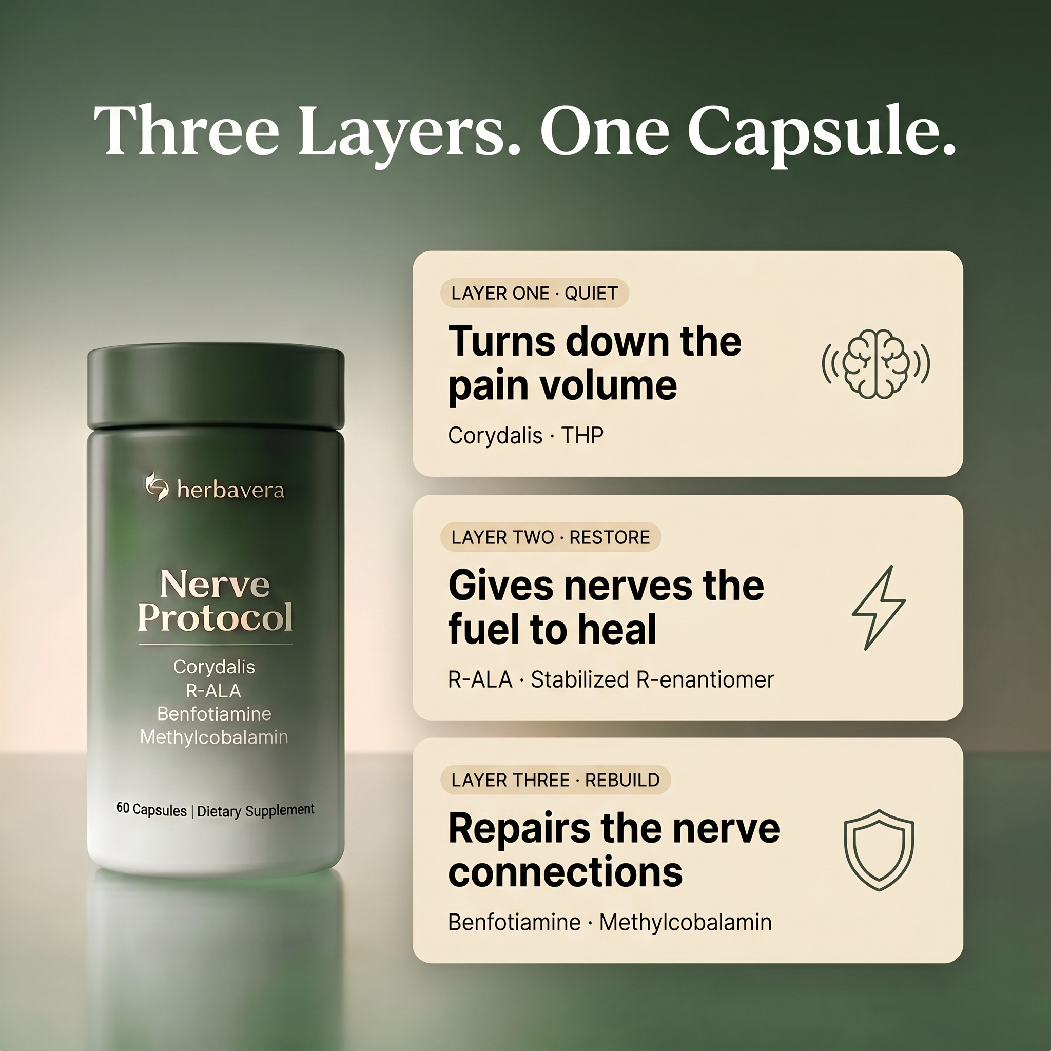 Tri-Layer Nerve Protocol